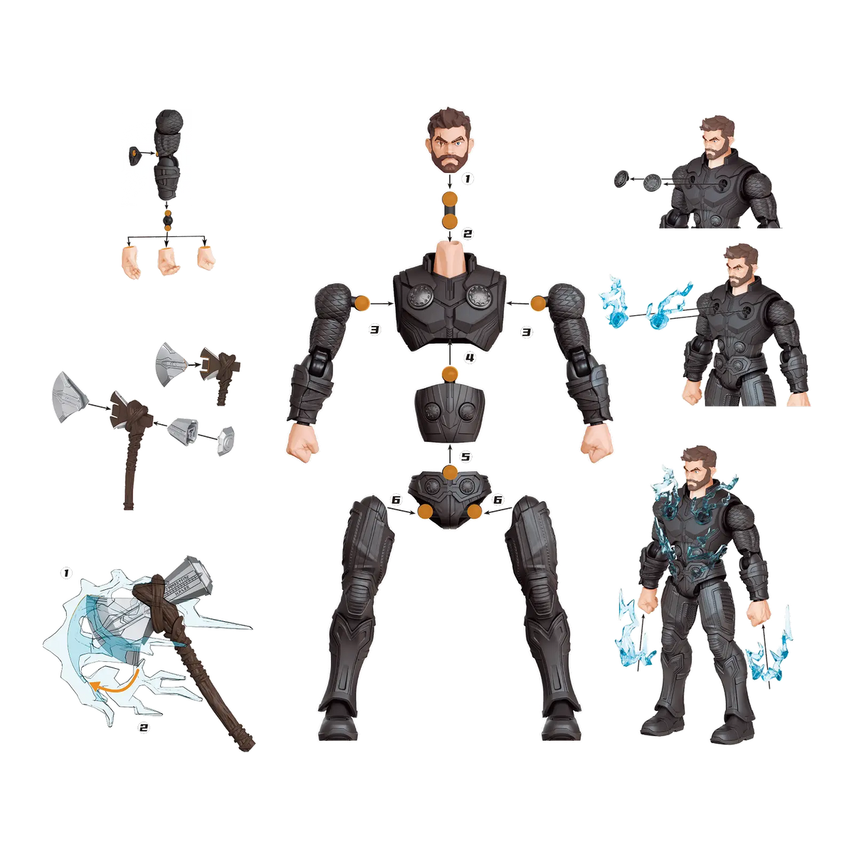 Marvel Infinity Saga Champion Class 02 Thor Model Kits | Blokees product image 4, provided for visual reference and product