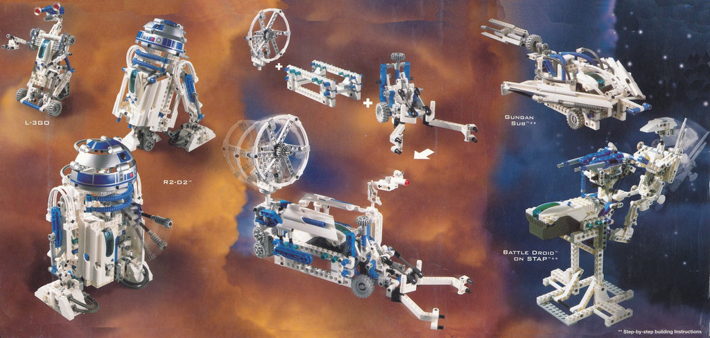 9748 LEGO Droid Developer Kit product image 2, provided for visual reference and product detail review