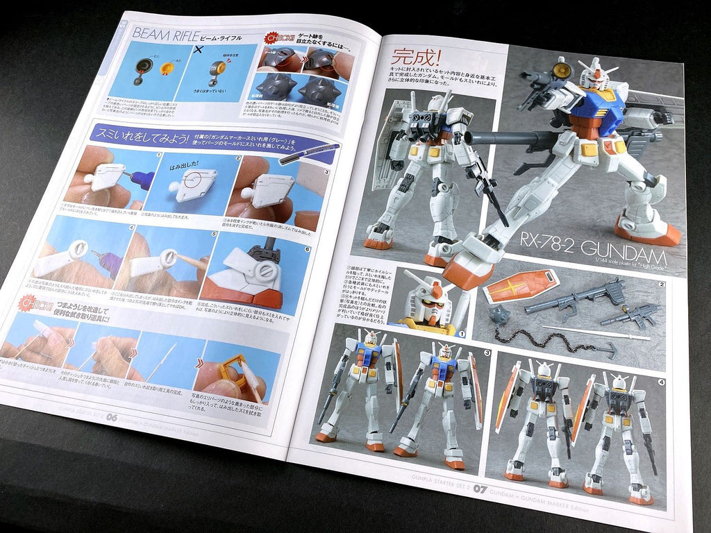 Gundam 1/144 HG Gunpla Starter Set Vol.2 Model Kit product image 6, provided for visual reference and product detail review