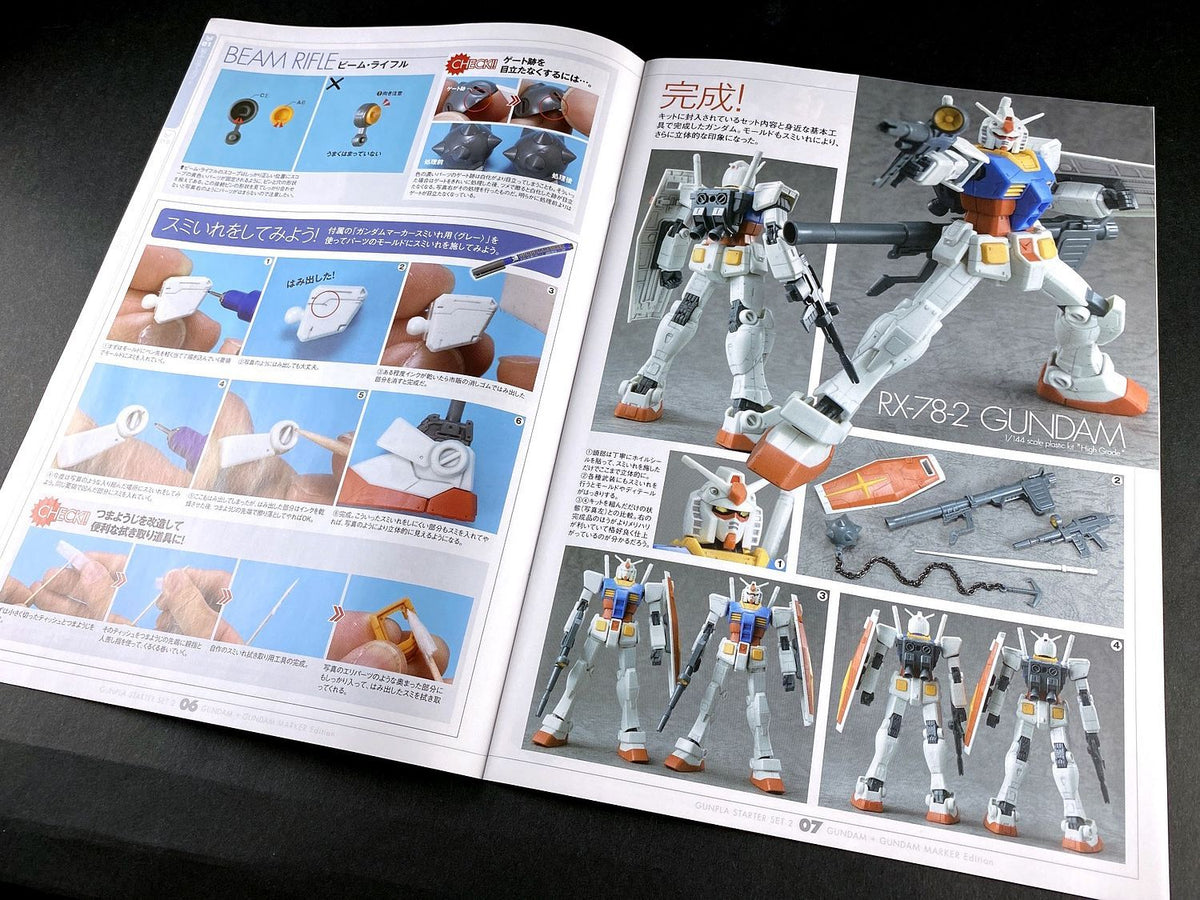Gundam 1/144 HG Gunpla Starter Set Vol.2 Model Kit product image 6, provided for visual reference and product detail review