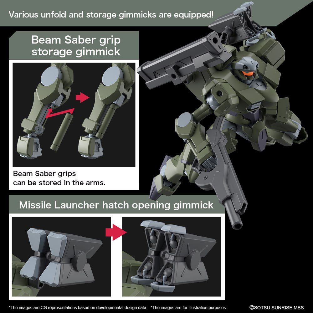 Gundam 1/144 HG WFM #20 F/D-20 Zowort Heavy Model Kit product image 6, provided for visual reference and product detail
