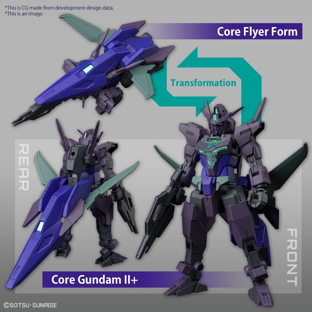 Gundam 1/144 HGBM #06 PFF-X7II+/P9 Plutine Gundam Model Kit product image 10, provided for visual reference and product