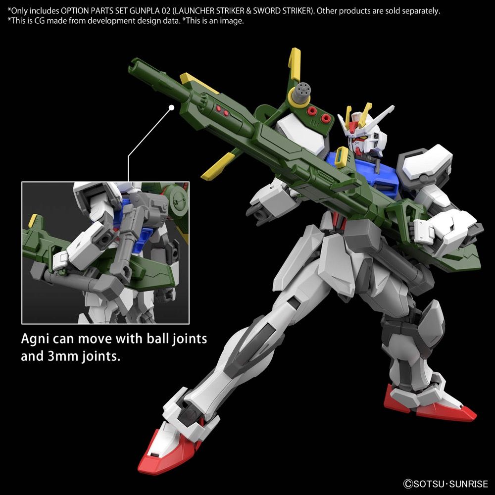 Gundam 1/144 Gunpla Option Parts Set 02 (Launcher Striker & Sword Striker) Model Kit product image 3, provided for visual