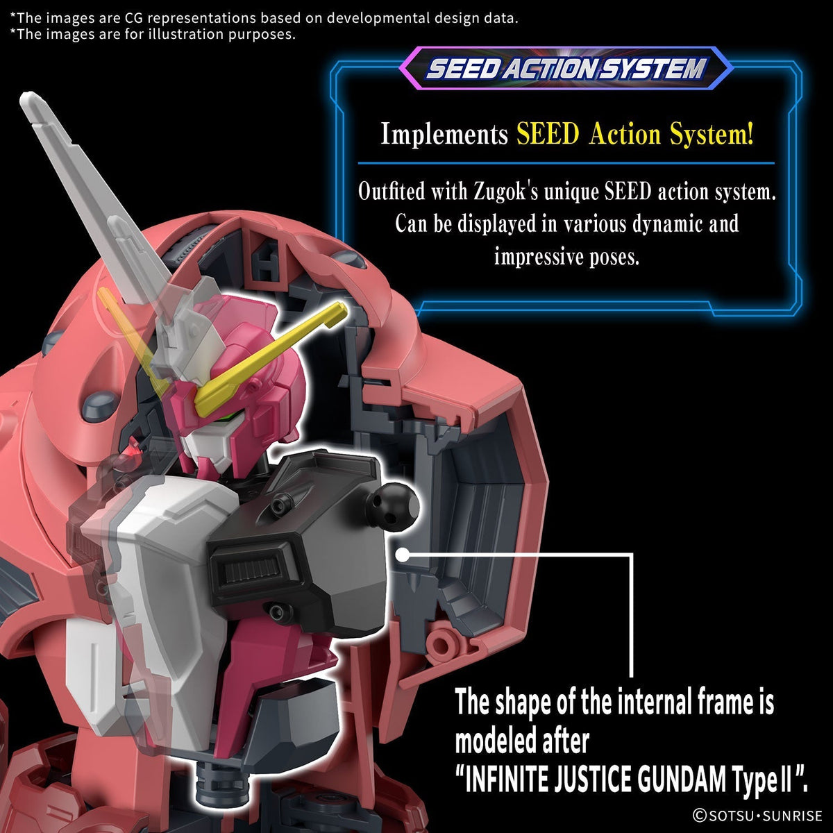Gundam 1/144 HGUC #260 HGCE Seed Freedom ZGMF-MM07 Z'Gok (Seed Freedom Ver.) Model Kit product image 8, provided for visual